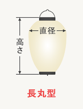 長丸型