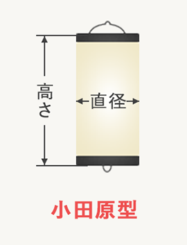 小田原型