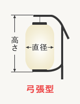 弓張型